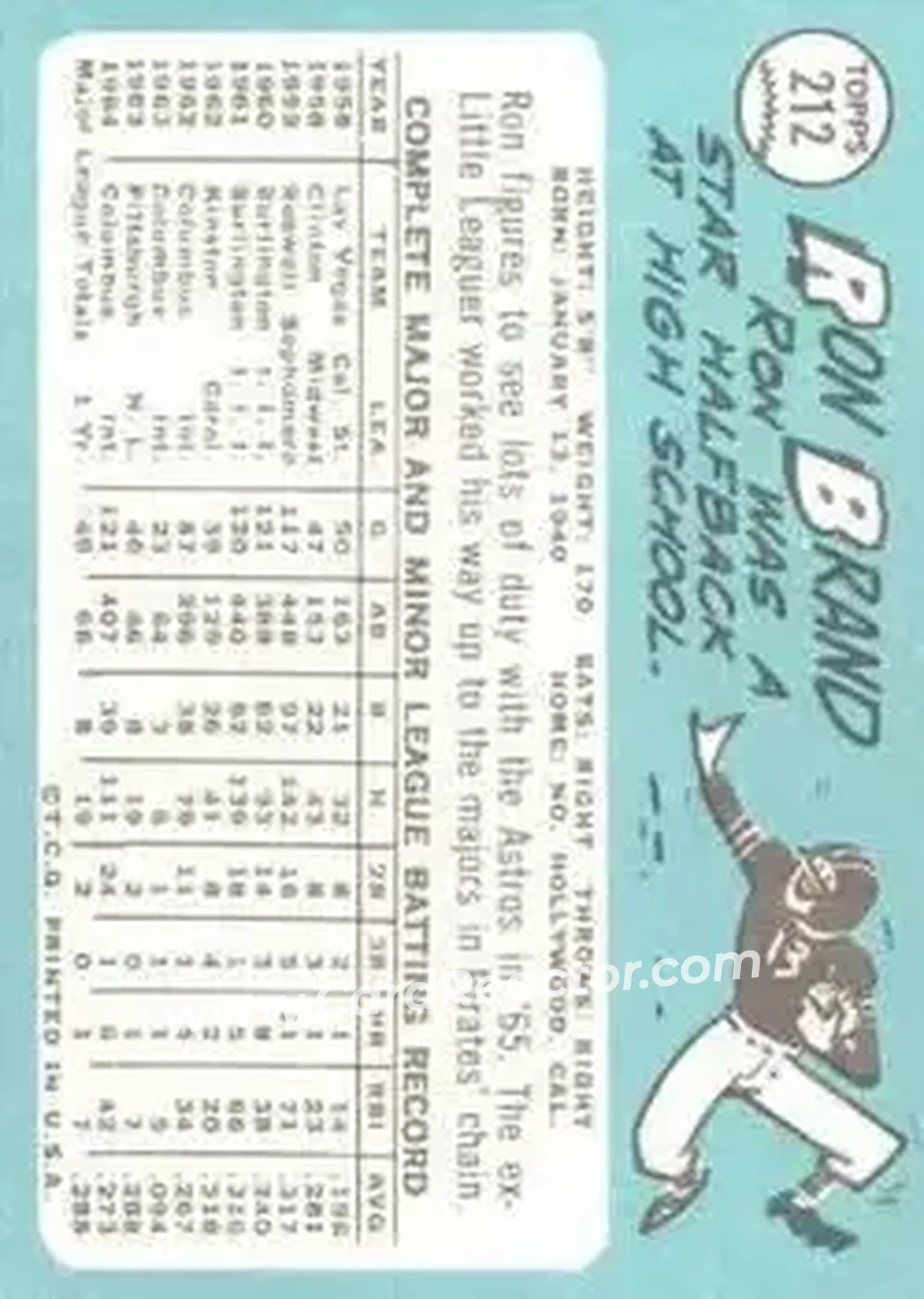 1965 Topps #212 - Ron Brand - Houston Astros - Back