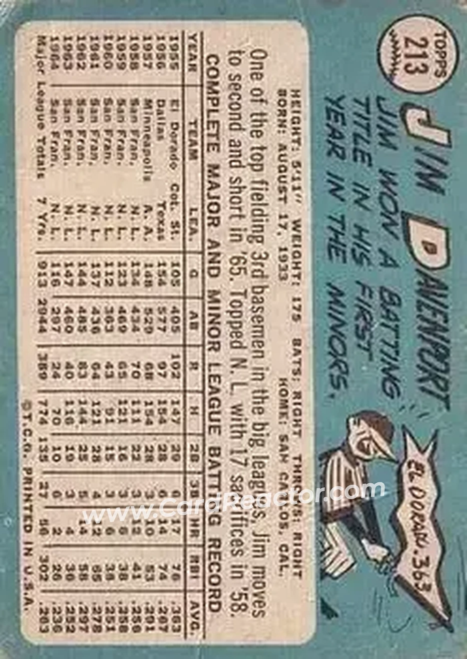 1965 Topps #213 - Jim Davenport - San Francisco Giants - Back