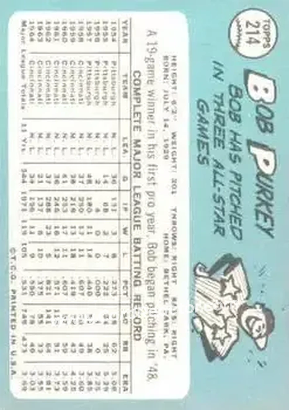 1965 Topps #214 - Bob Purkey - St. Louis Cardinals - Back