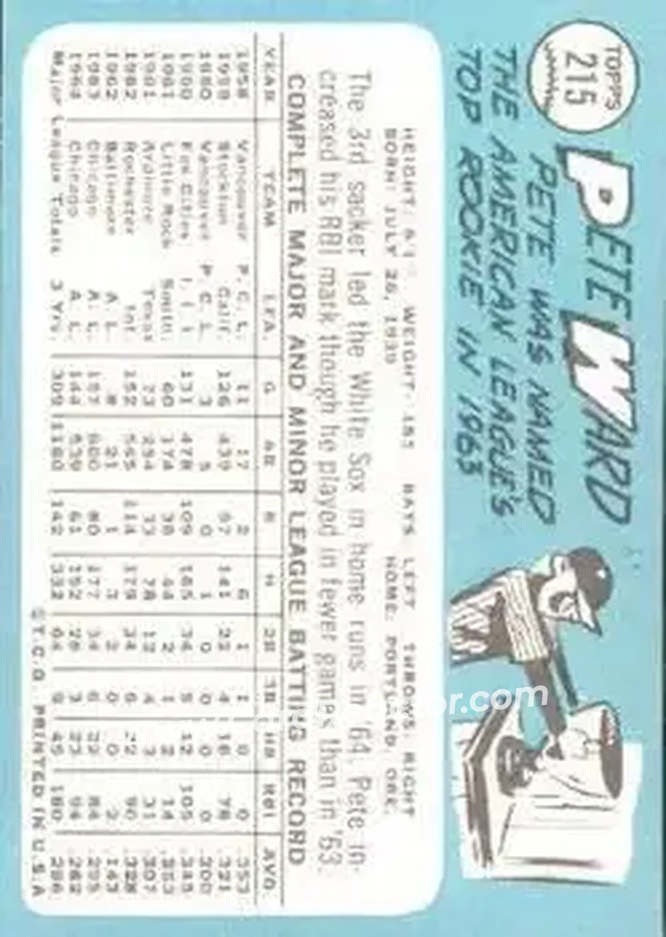 1965 Topps #215 - Pete Ward - Chicago White Sox - Back