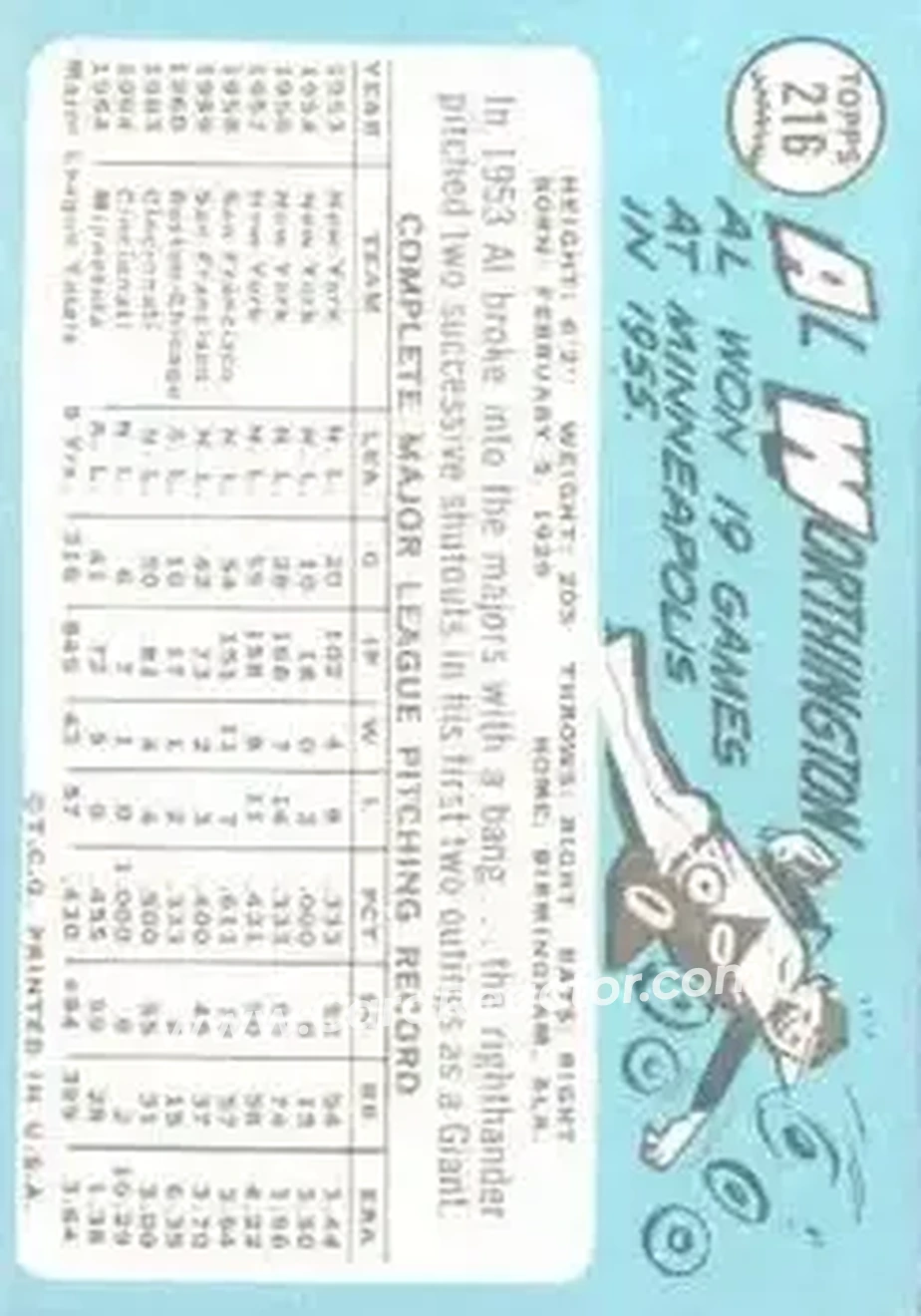 1965 Topps #216 - Al Worthington - Minnesota Twins - Back 1965 Topps #216 - Al Worthington - Minnesota Twins - Back