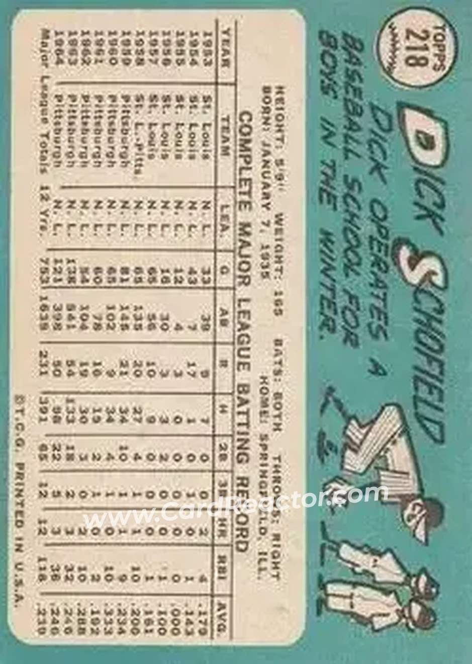 1965 Topps #218 - Dick Schofield - Pittsburgh Pirates - Back