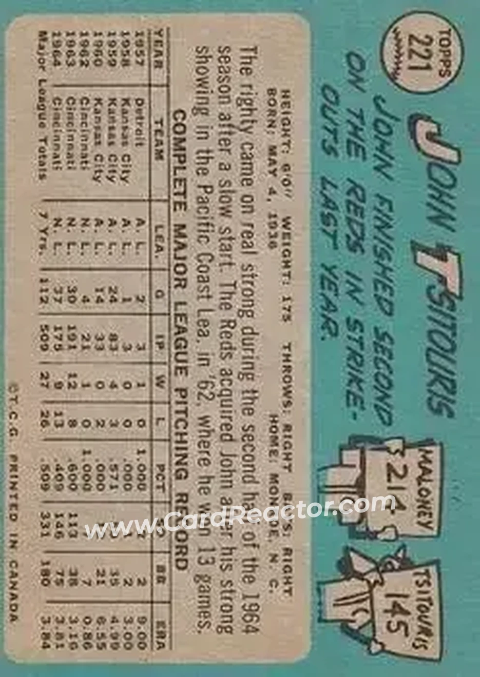 1965 O-Pee-Chee #221 - John Tsitouris - Cincinnati Reds - Back