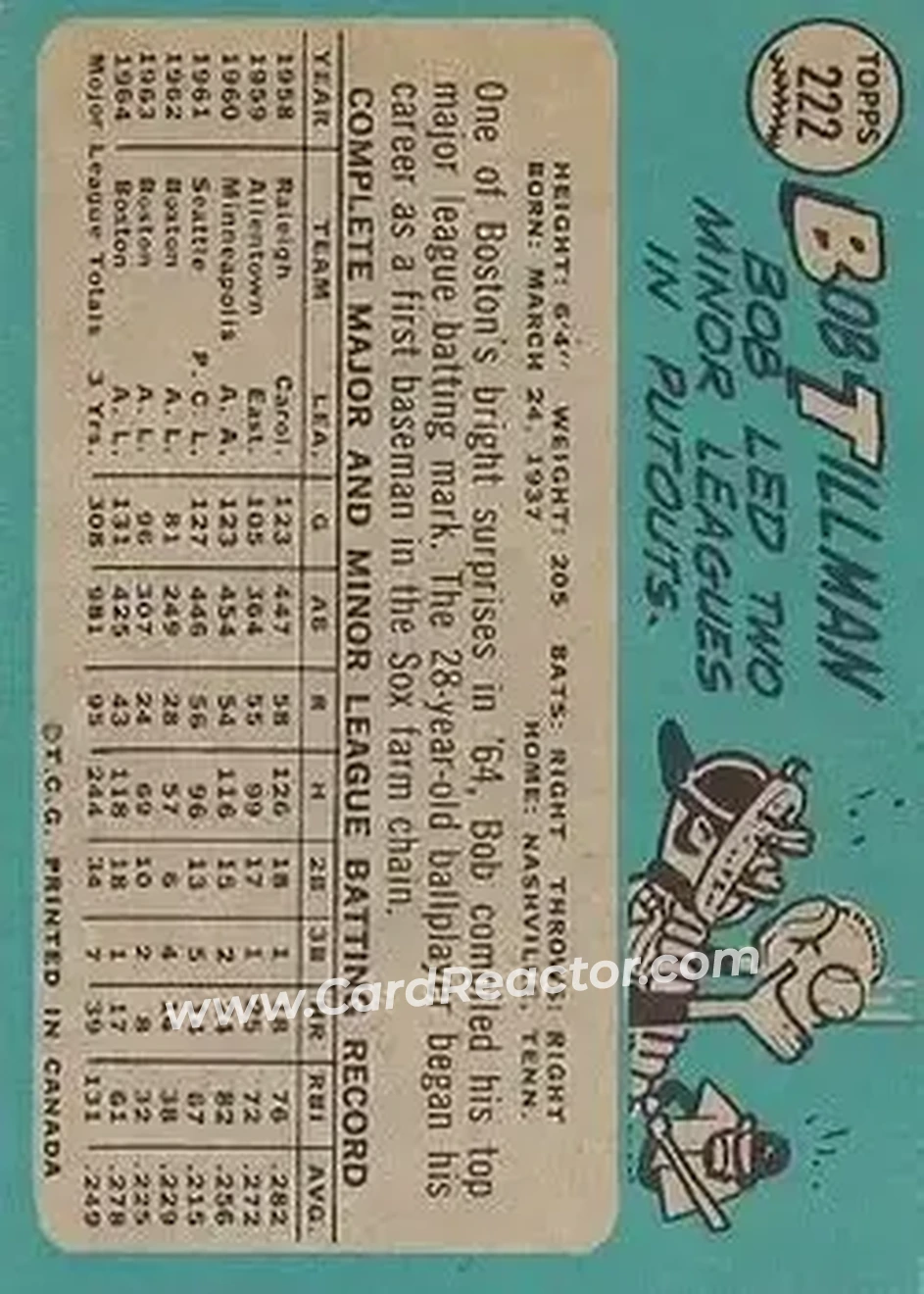 1965 O-Pee-Chee #222 - Bob Tillman - Boston Red Sox - Back