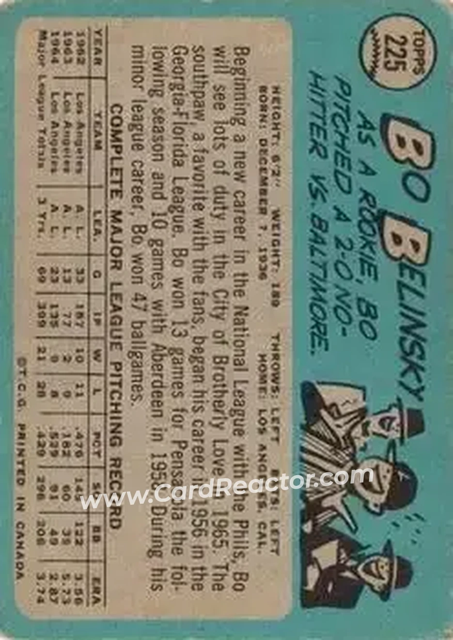 1965 O-Pee-Chee #225 - Bo Belinsky - Philadelphia Phillies - Back
