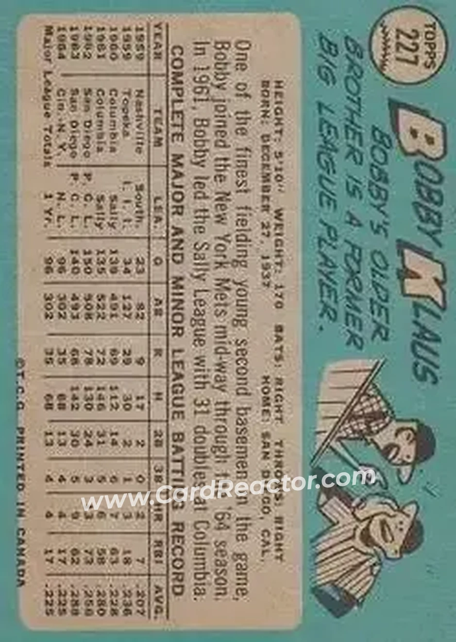 1965 O-Pee-Chee #227 - Bobby Klaus - New York Mets - Back