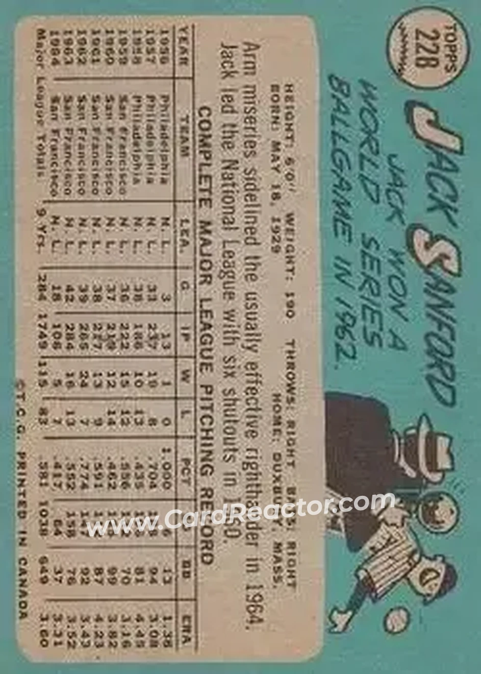 1965 O-Pee-Chee #228 - Jack Sanford - San Francisco Giants - Back