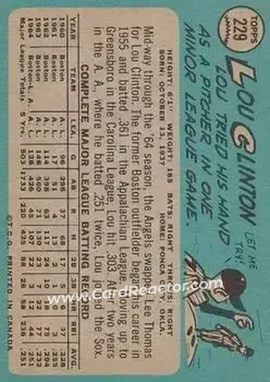 1965 O-Pee-Chee #229 - Lou Clinton - Los Angeles Angels - Back