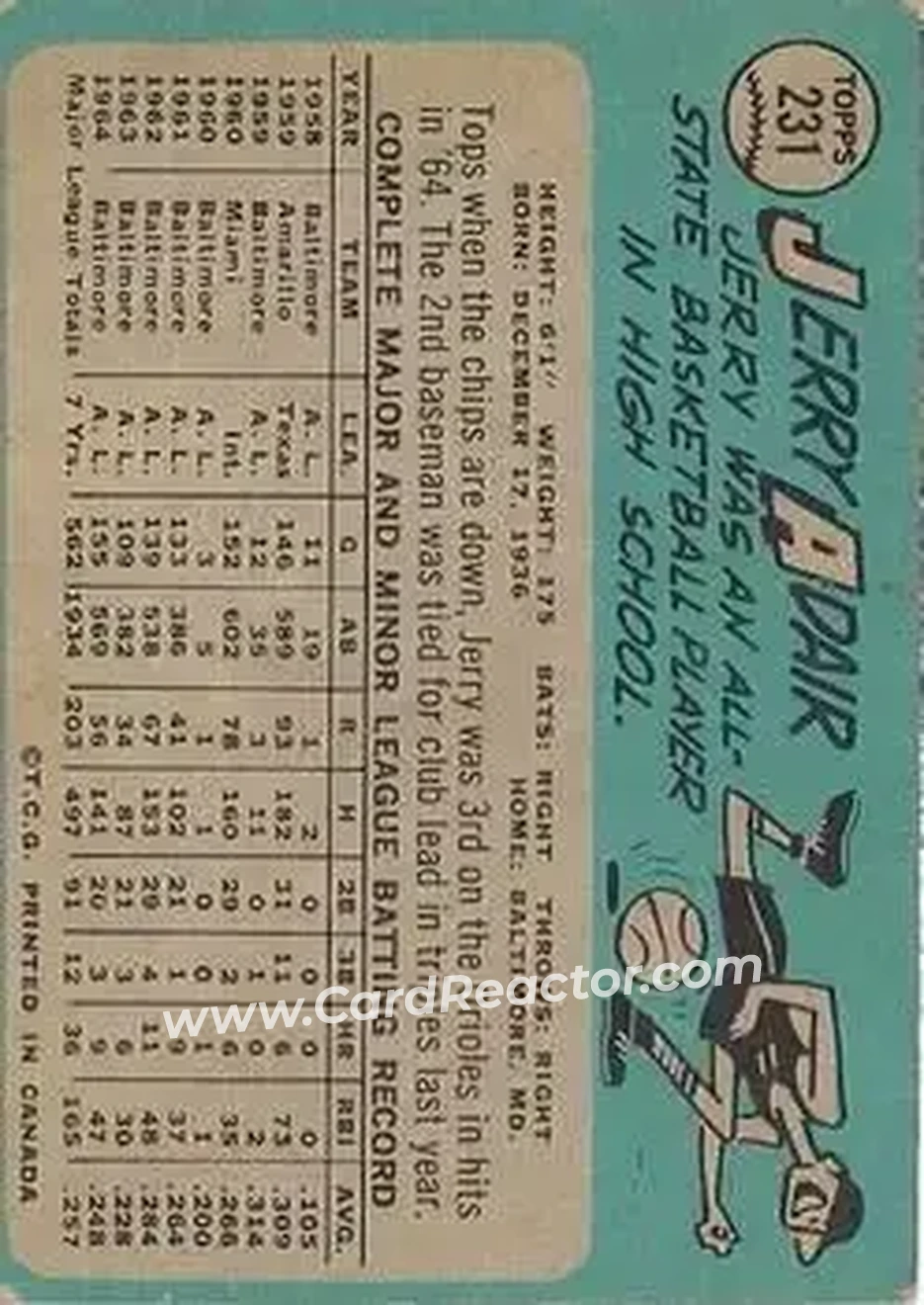 1965 O-Pee-Chee #231 - Jerry Adair - Baltimore Orioles - Back