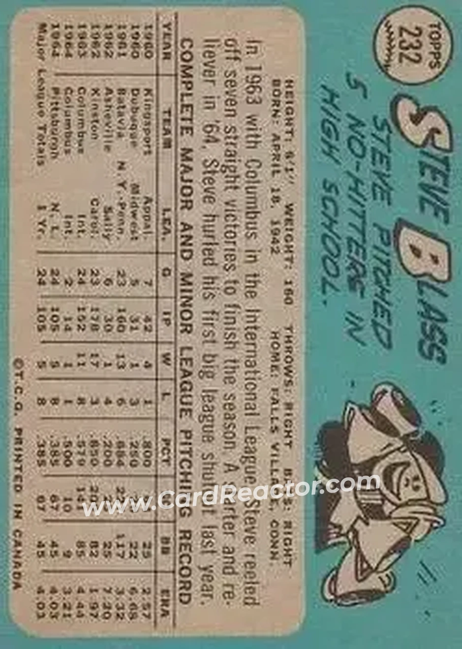 1965 O-Pee-Chee #232 - Steve Blass - Pittsburgh Pirates - Back 1965 O-Pee-Chee #232 - Steve Blass - Pittsburgh Pirates - Back