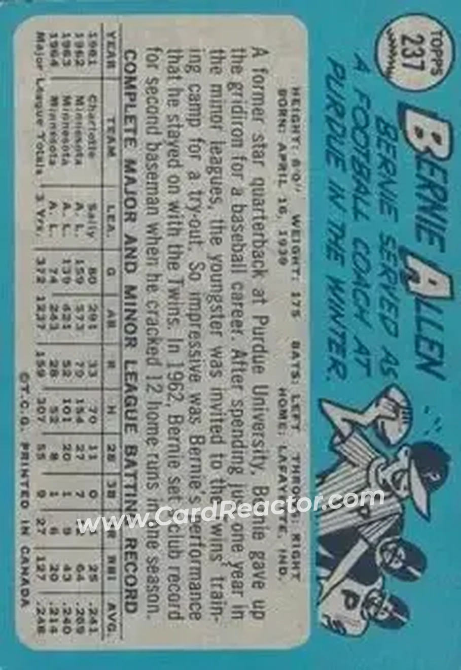 1965 O-Pee-Chee #237 - Bernie Allen - Minnesota Twins - Back