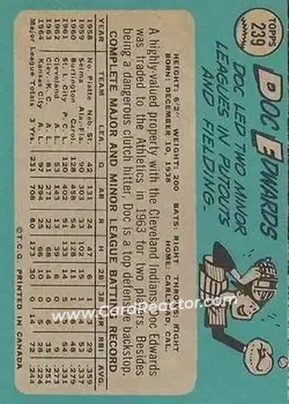 1965 O-Pee-Chee #239 - Doc Edwards - Kansas City Athletics - Back