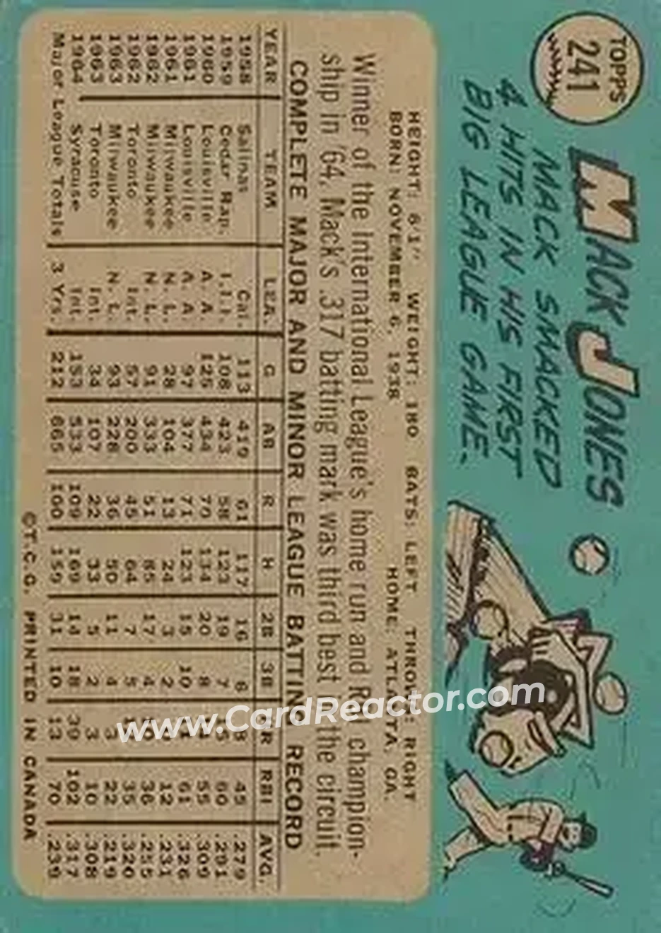 1965 O-Pee-Chee #241 - Mack Jones - Milwaukee Braves - Back