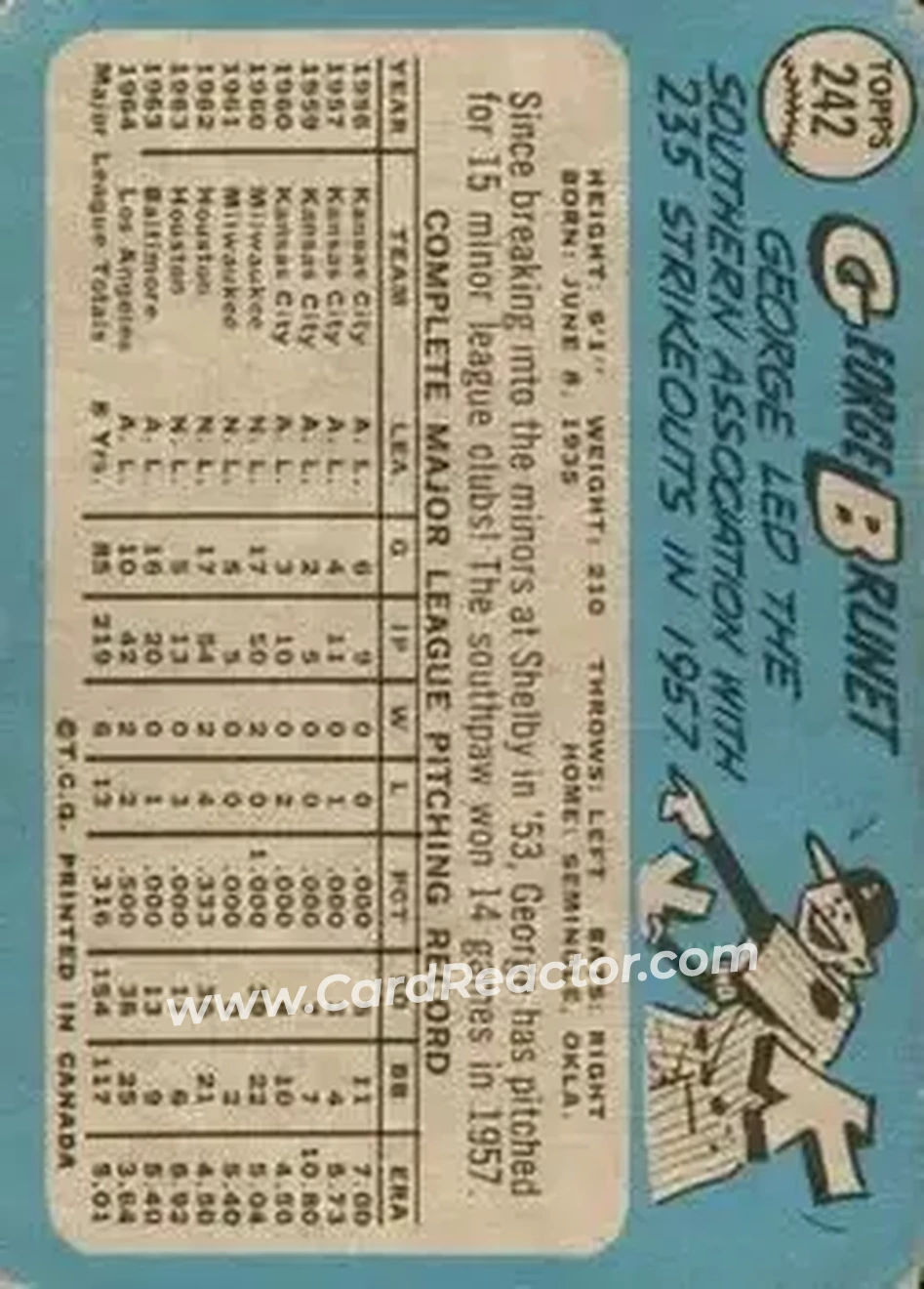 1965 O-Pee-Chee #242 - George Brunet - Los Angeles Angels - Back