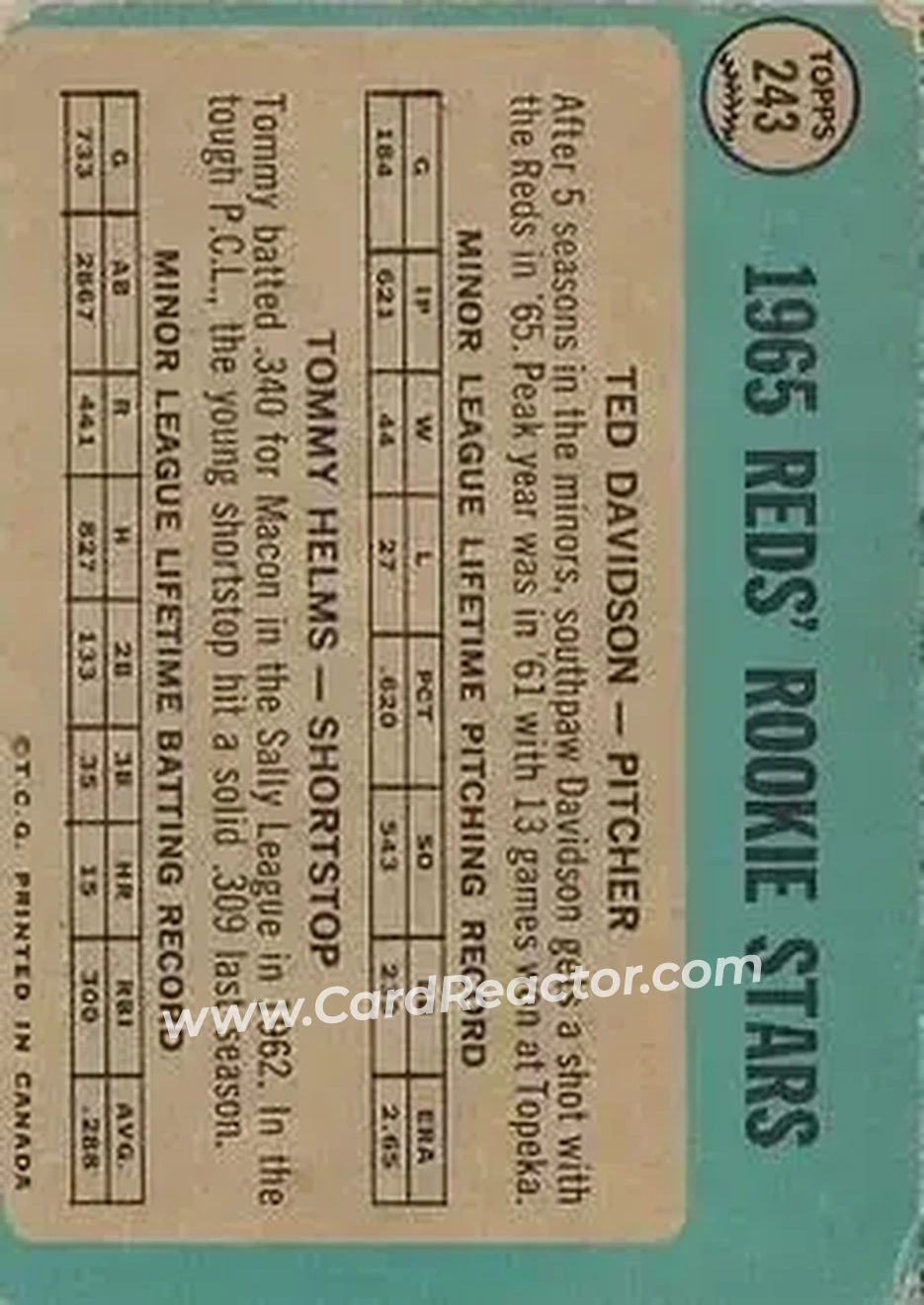 1965 O-Pee-Chee #243 - Card #243 - Cincinnati Reds - Back