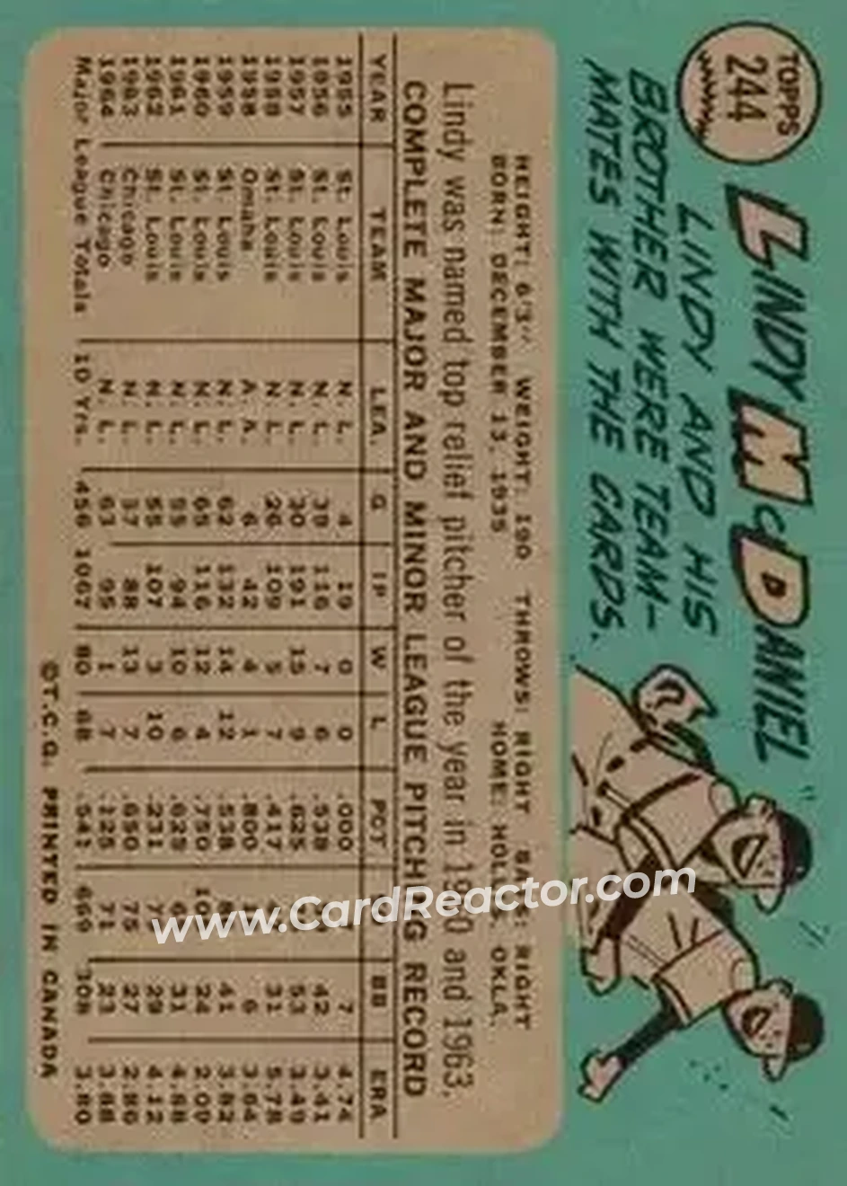 1965 O-Pee-Chee #244 - Lindy McDaniel - Chicago Cubs - Back 1965 O-Pee-Chee #244 - Lindy McDaniel - Chicago Cubs - Back