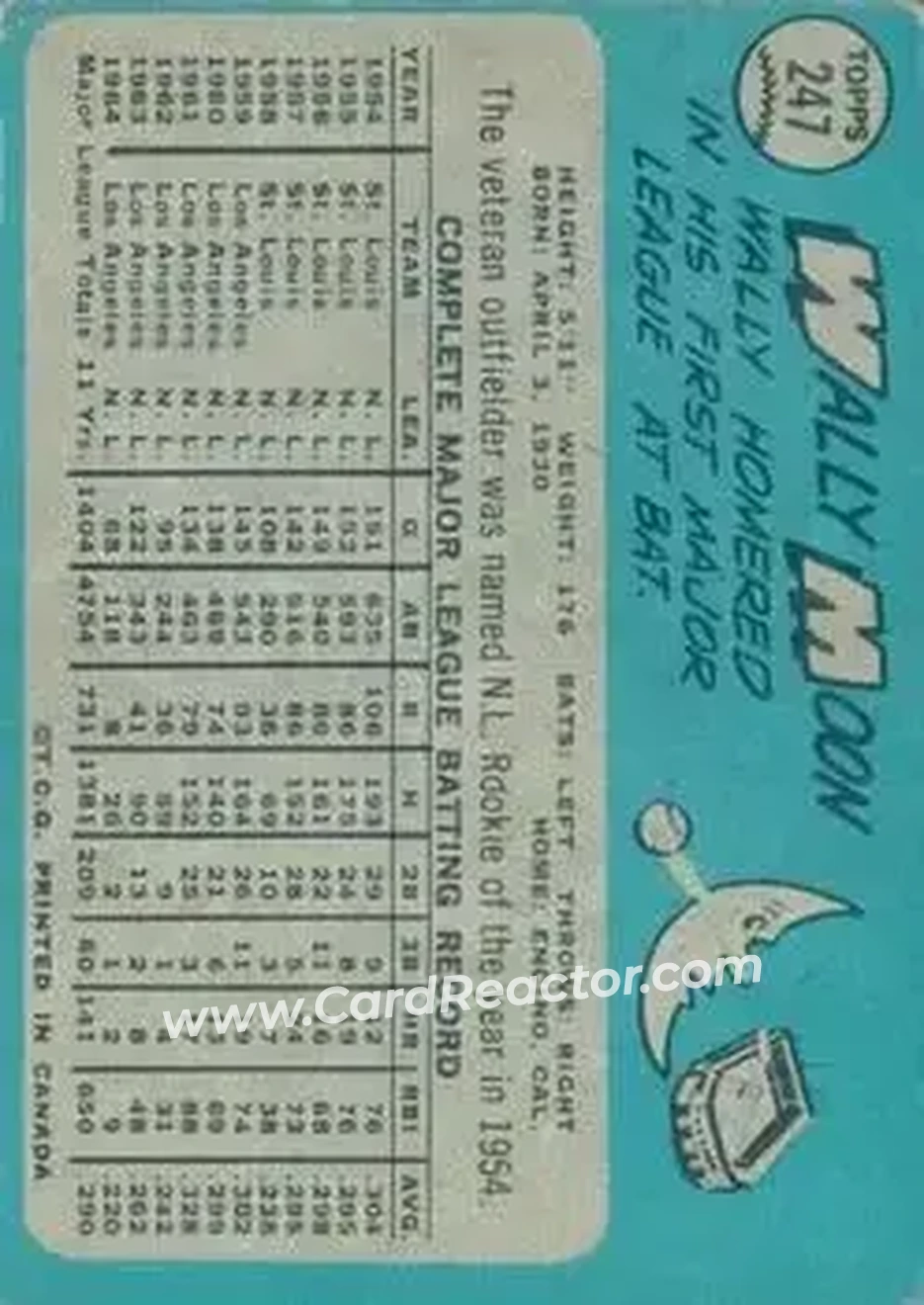 1965 O-Pee-Chee #247 - Wally Moon - Los Angeles Dodgers - Back 1965 O-Pee-Chee #247 - Wally Moon - Los Angeles Dodgers - Back