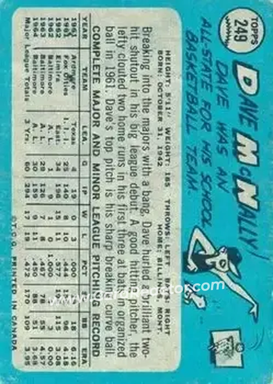 1965 O-Pee-Chee #249 - Dave McNally - Baltimore Orioles - Back