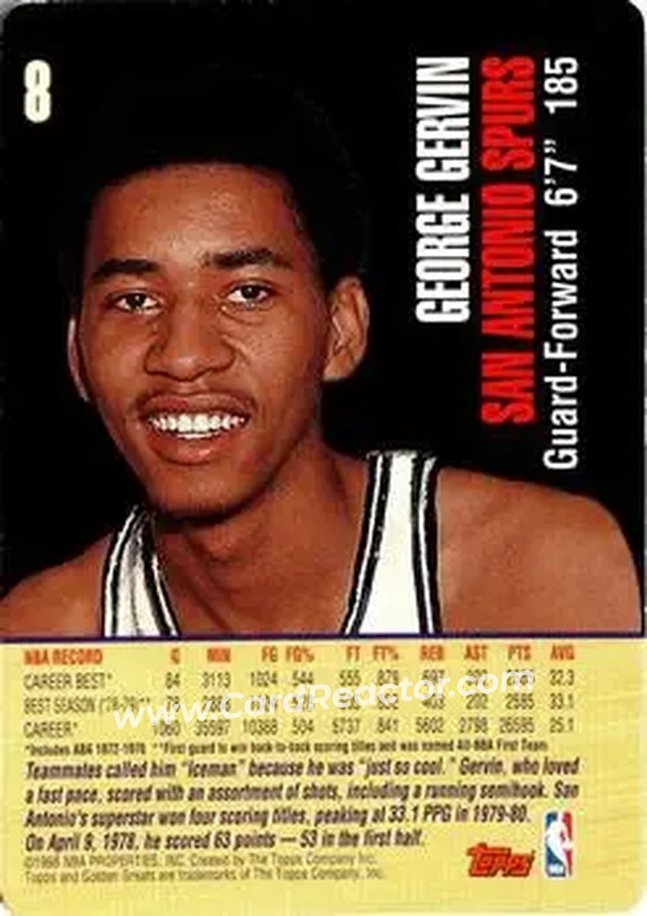 1998 Topps Golden Greats #8 - George Gervin - San Antonio Spurs - Back