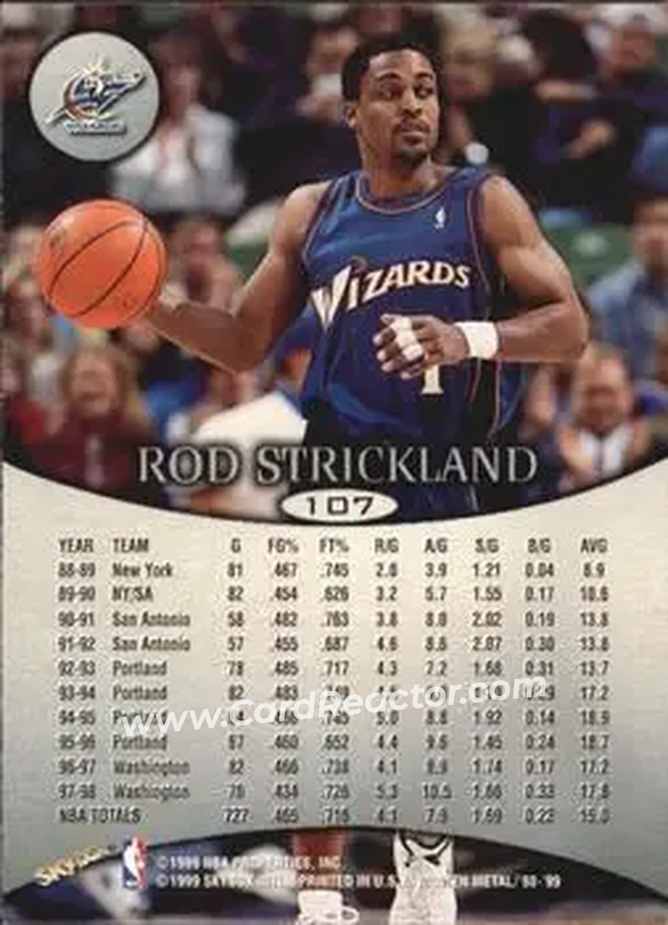 1998-99 SkyBox Molten Metal #107 - Rod Strickland - Washington Wizards - Back