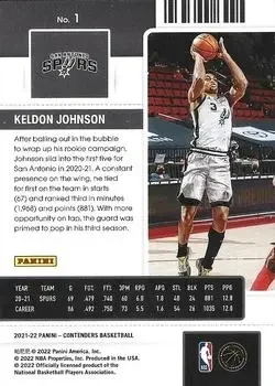 Back of Keldon Johnson