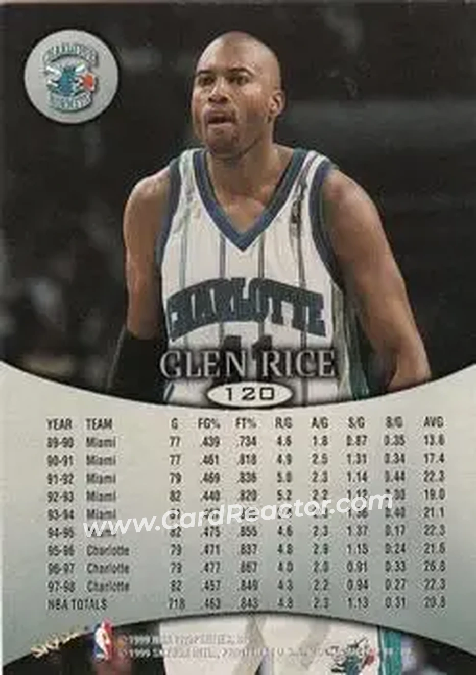1998-99 SkyBox Molten Metal #120 - Glen Rice - Charlotte Hornets - Back 1998-99 SkyBox Molten Metal #120 - Glen Rice - Charlotte Hornets - Back