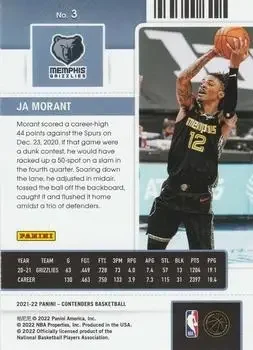 Back of Ja Morant