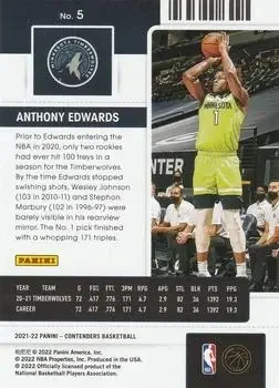 Back of Anthony Edwards