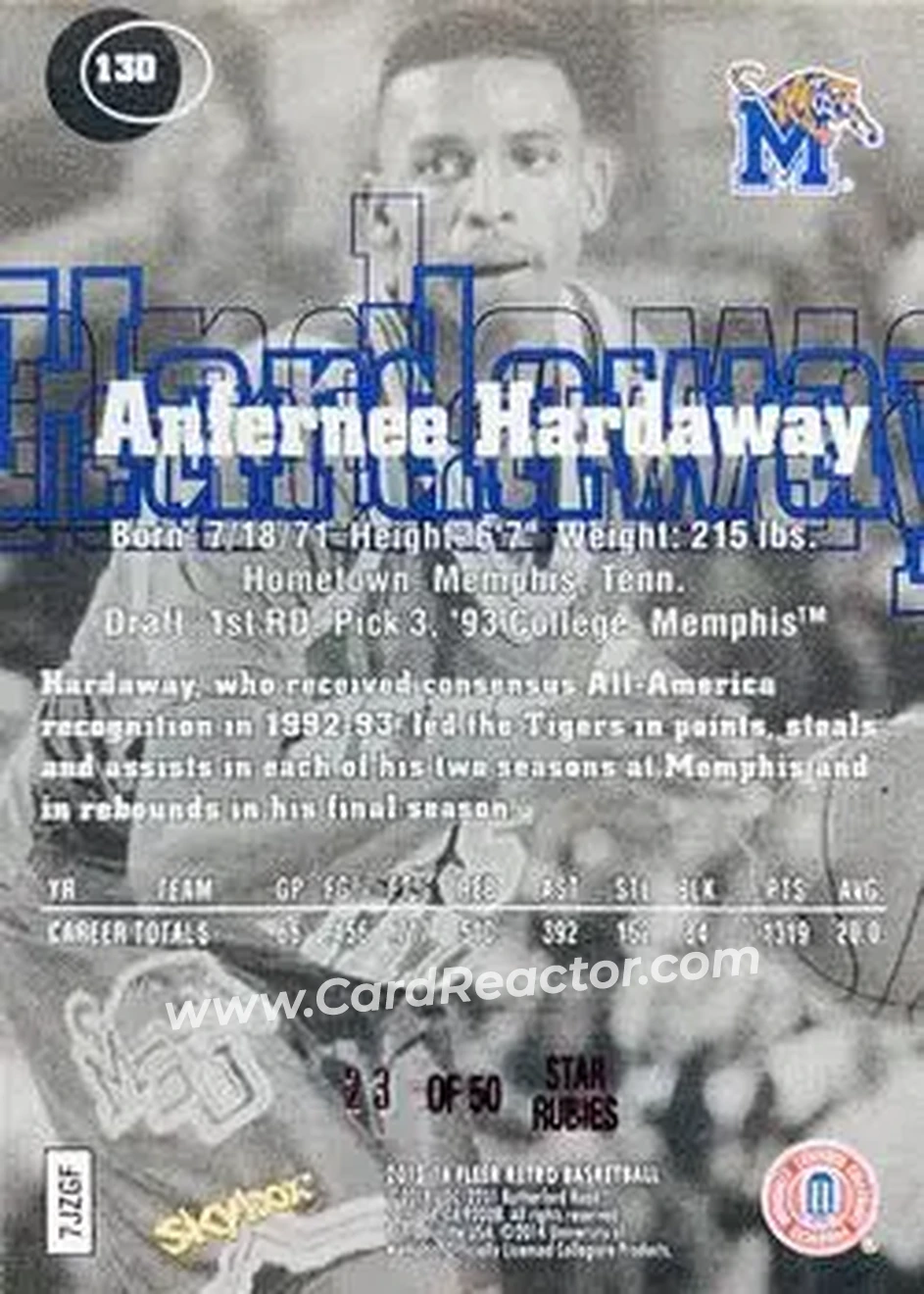 2013-14 Fleer Retro - '97-98 SkyBox Premium Rubies #130 - Anfernee Hardaway - Memphis Tigers - Back