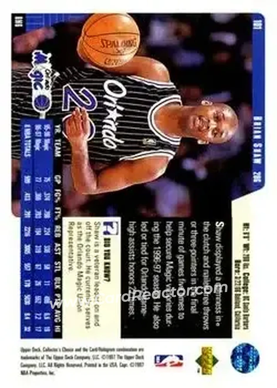 1997-98 Collector's Choice #101 - Brian Shaw - Orlando Magic - Back