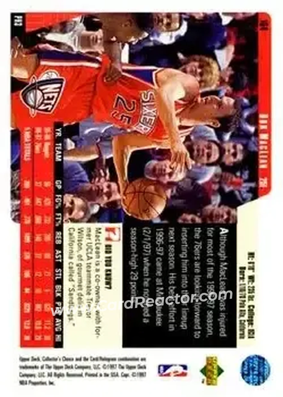 1997-98 Collector's Choice #104 - Don MacLean - New Jersey Nets - Back