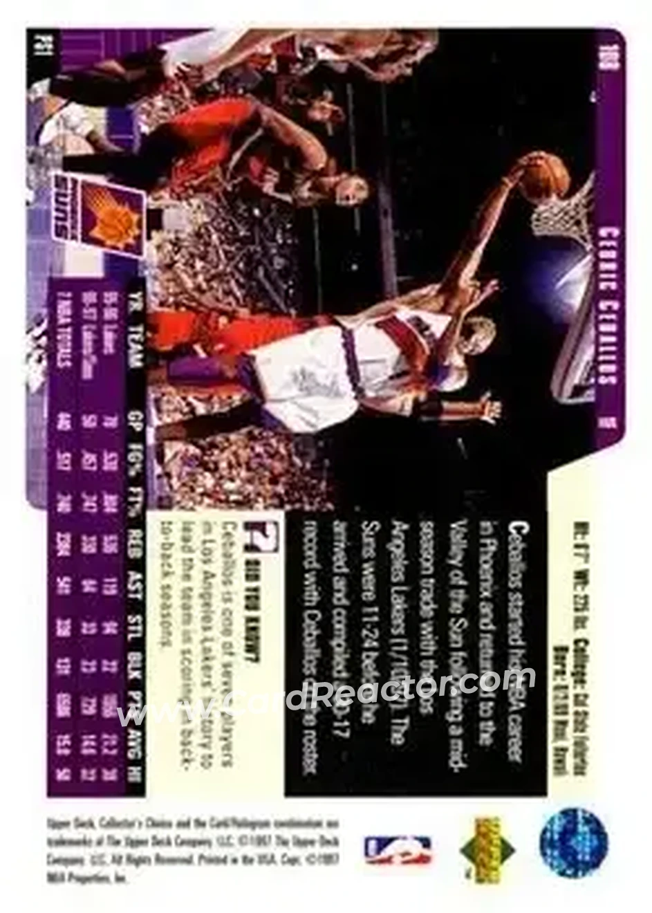1997-98 Collector's Choice #108 - Cedric Ceballos - Phoenix Suns - Back
