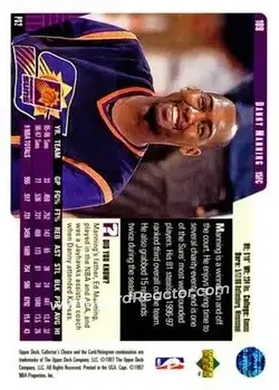 1997-98 Collector's Choice #109 - Danny Manning - Phoenix Suns - Back 1997-98 Collector's Choice #109 - Danny Manning - Phoenix Suns - Back