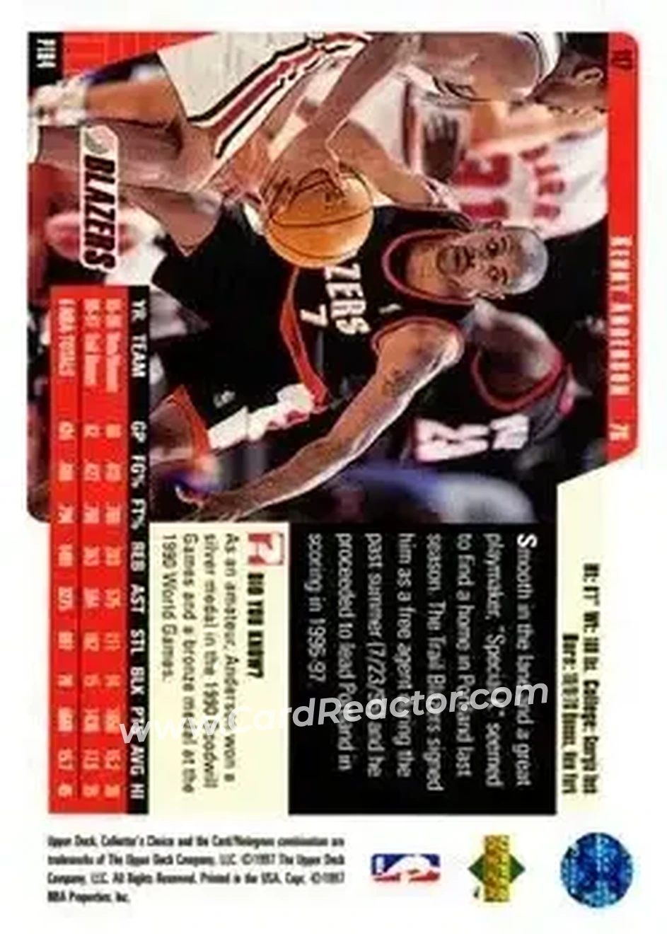 1997-98 Collector's Choice #117 - Kenny Anderson - Portland Trail Blazers - Back 1997-98 Collector's Choice #117 - Kenny Anderson - Portland Trail Blazers - Back