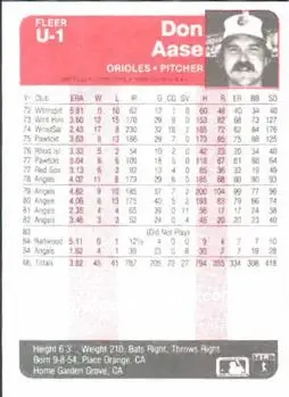 1985 Fleer Update #U-1 - Don Aase - Baltimore Orioles - Back