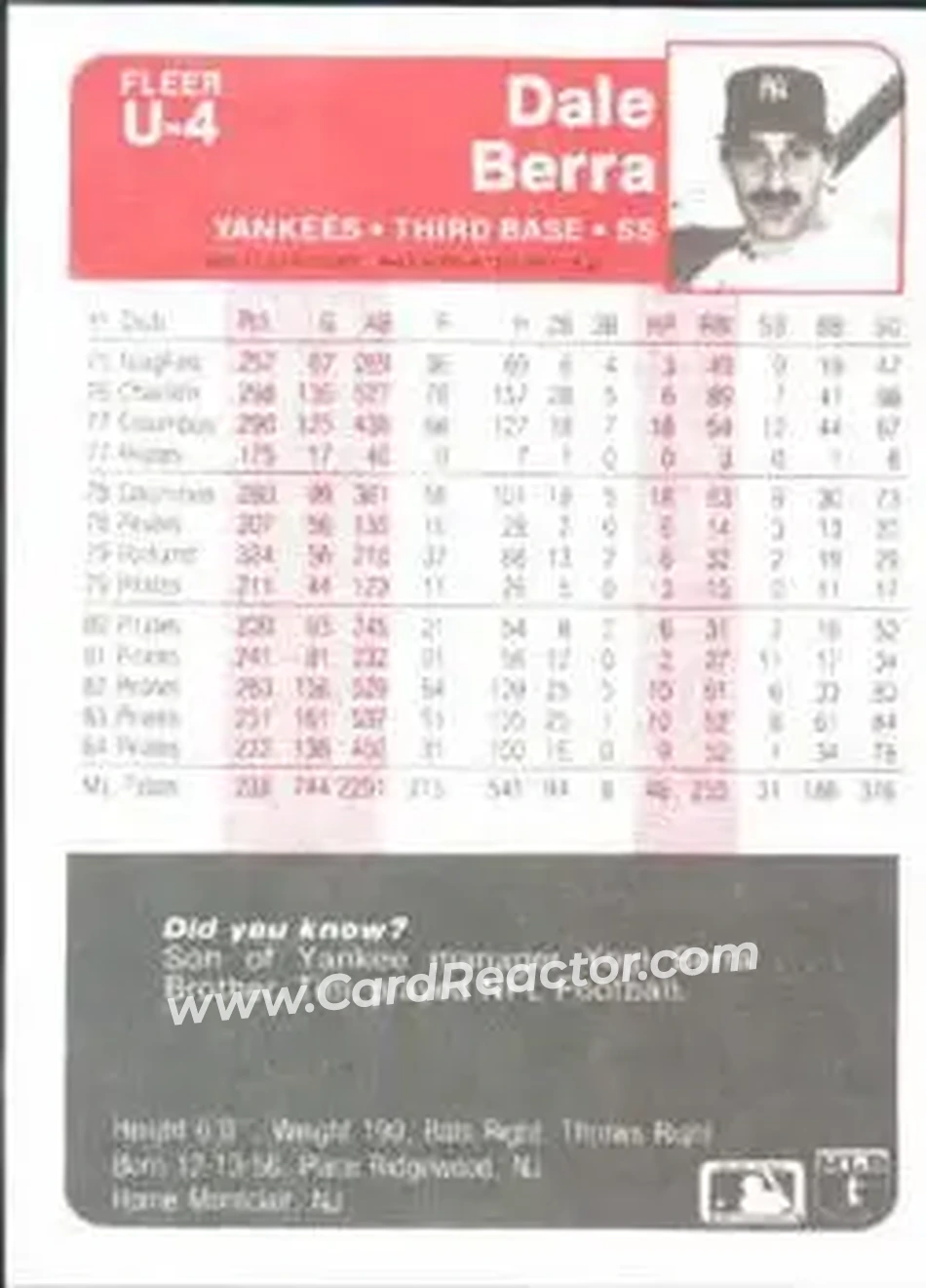 1985 Fleer Update #U-4 - Dale Berra - New York Yankees - Back