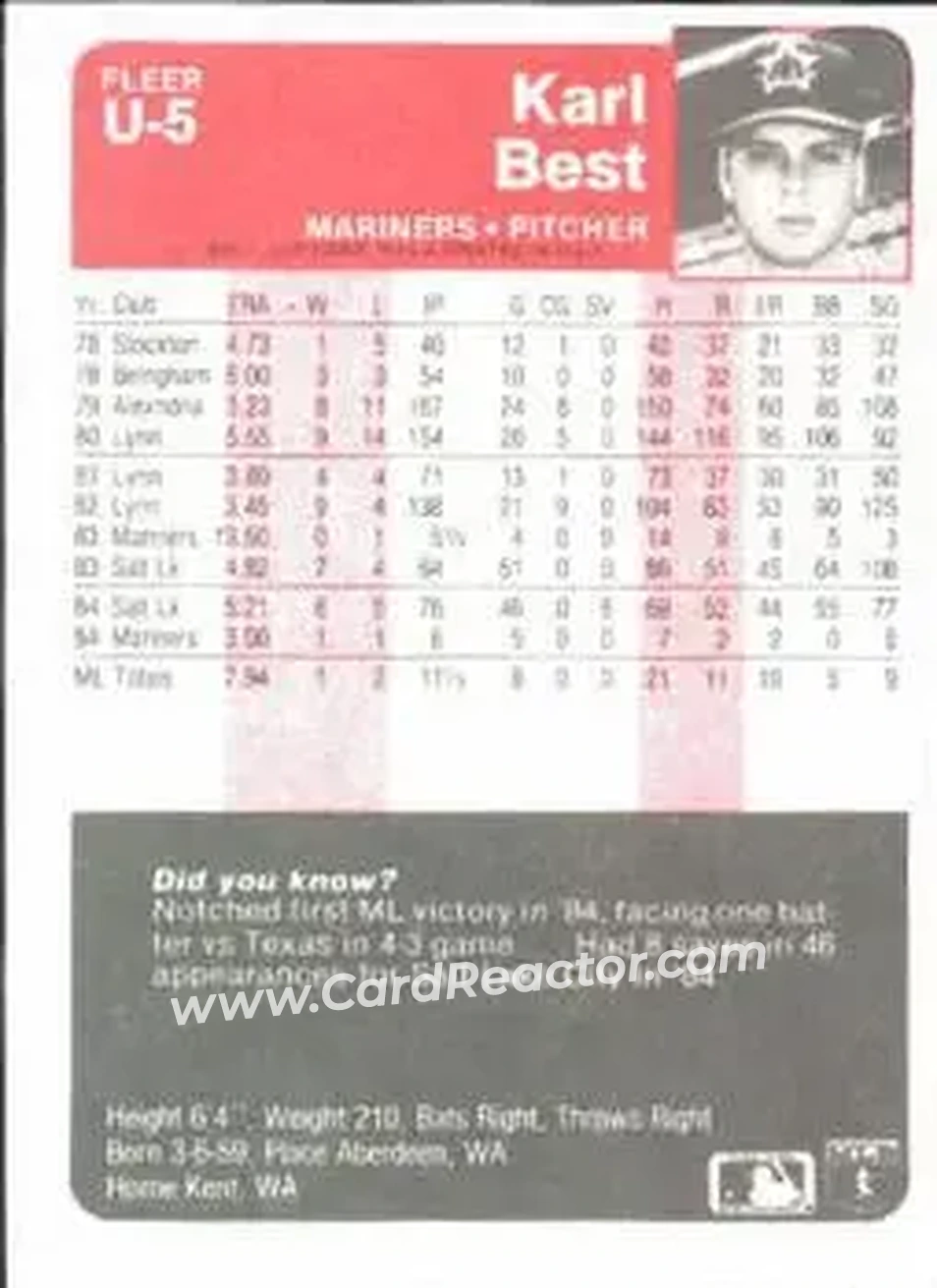 1985 Fleer Update #U-5 - Karl Best - Seattle Mariners - Back