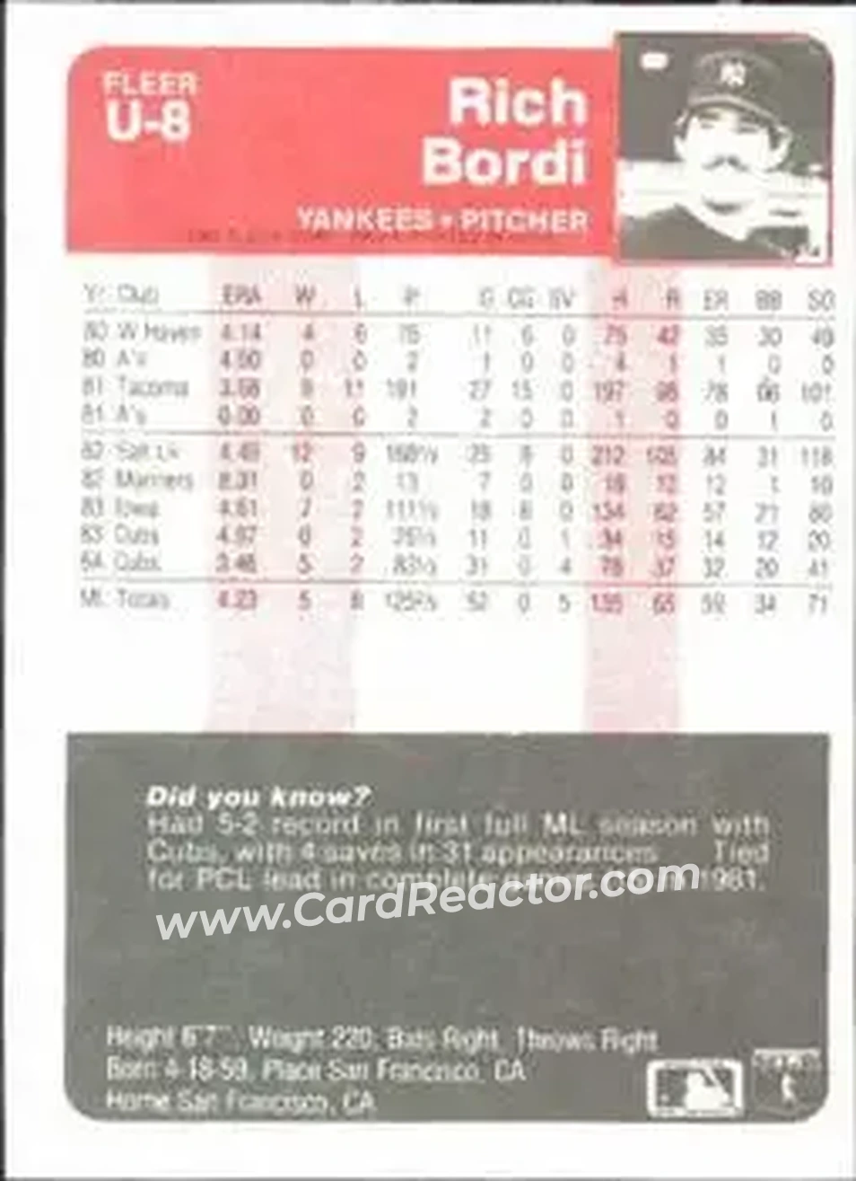 1985 Fleer Update #U-8 - Rich Bordi - New York Yankees - Back