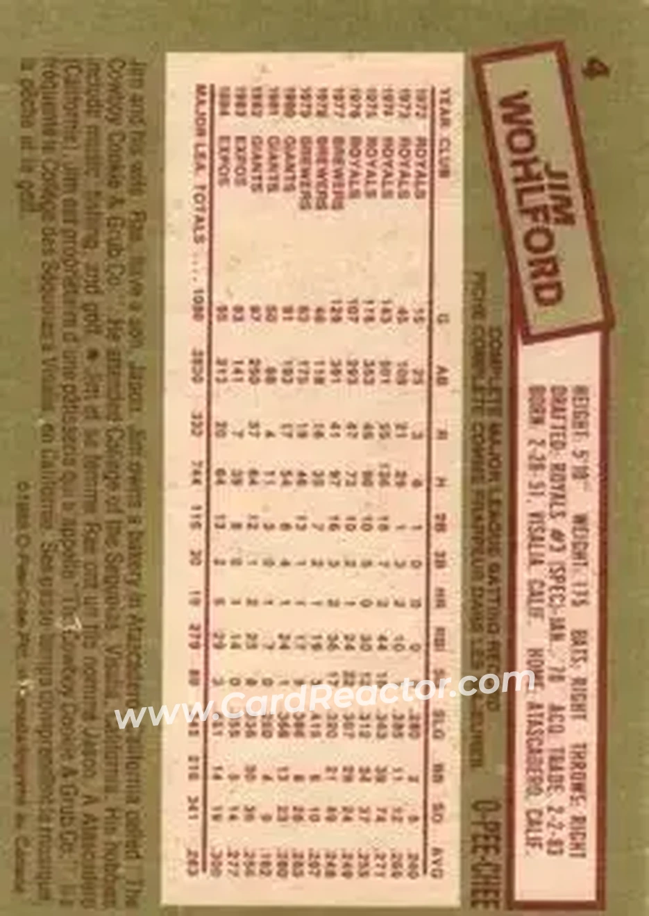 1985 O-Pee-Chee #4 - Jim Wohlford - Montreal Expos - Back