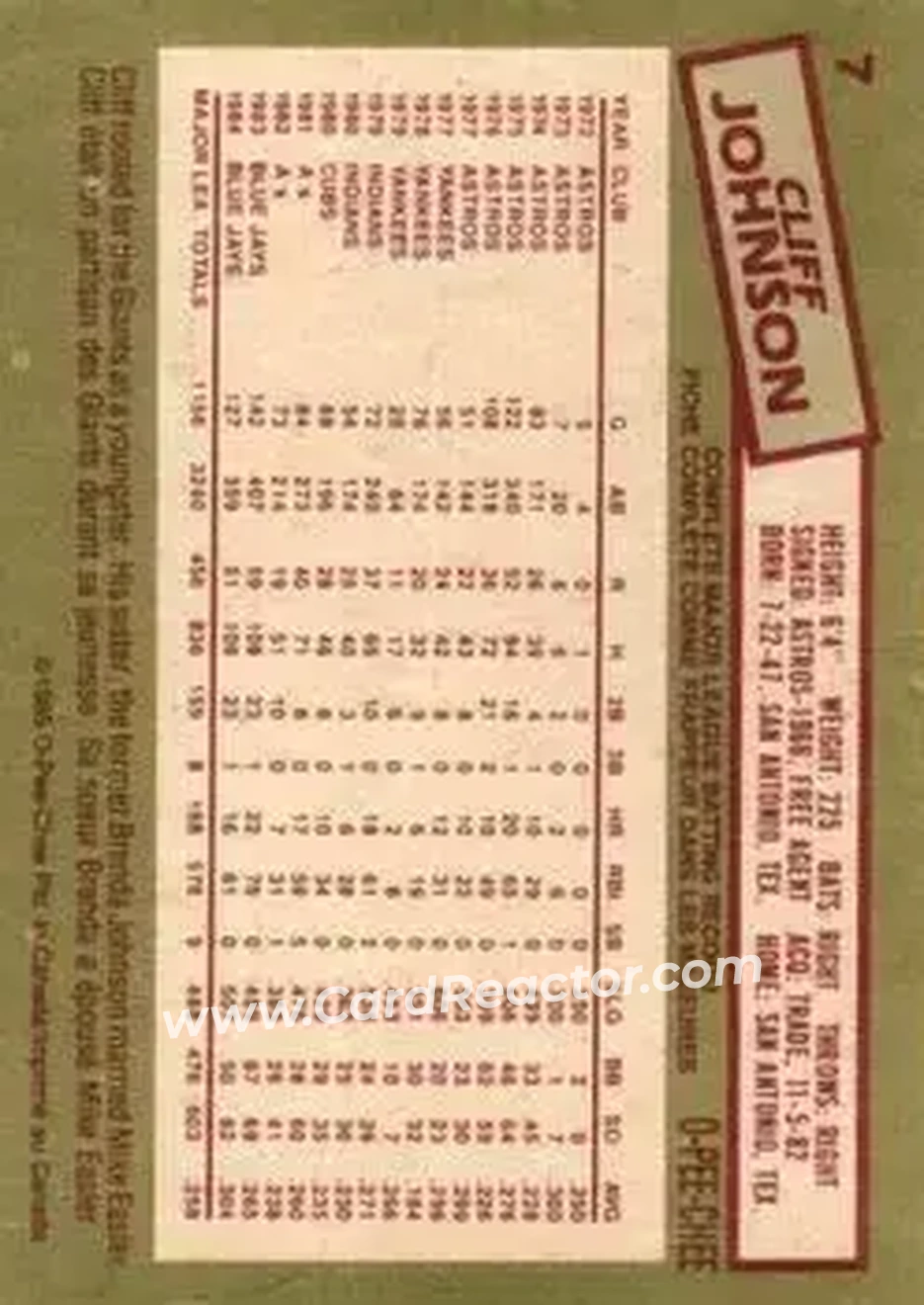 1985 O-Pee-Chee #7 - Cliff Johnson - Texas Rangers - Back