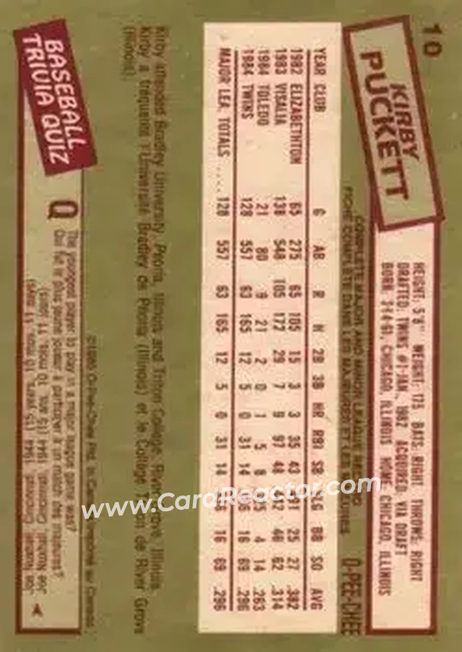 1985 O-Pee-Chee #10 - Kirby Puckett - Minnesota Twins - Back