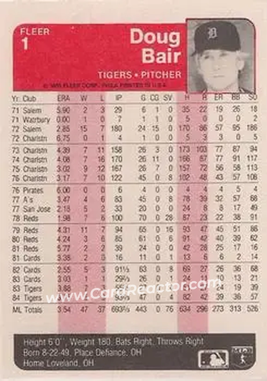 1985 Fleer #1 - Doug Bair - Detroit Tigers - Back