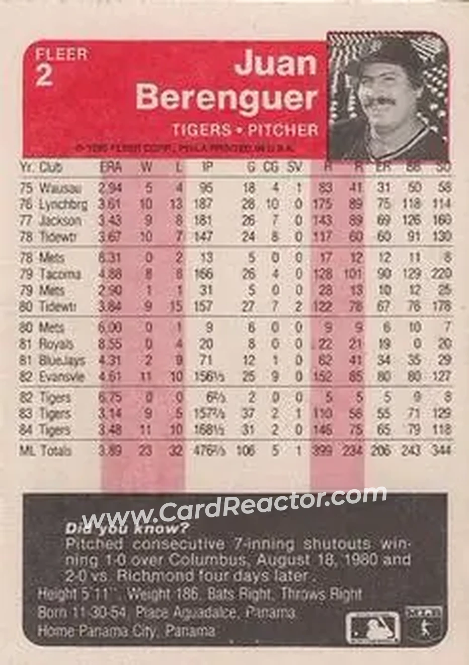 1985 Fleer #2 - Juan Berenguer - Detroit Tigers - Back