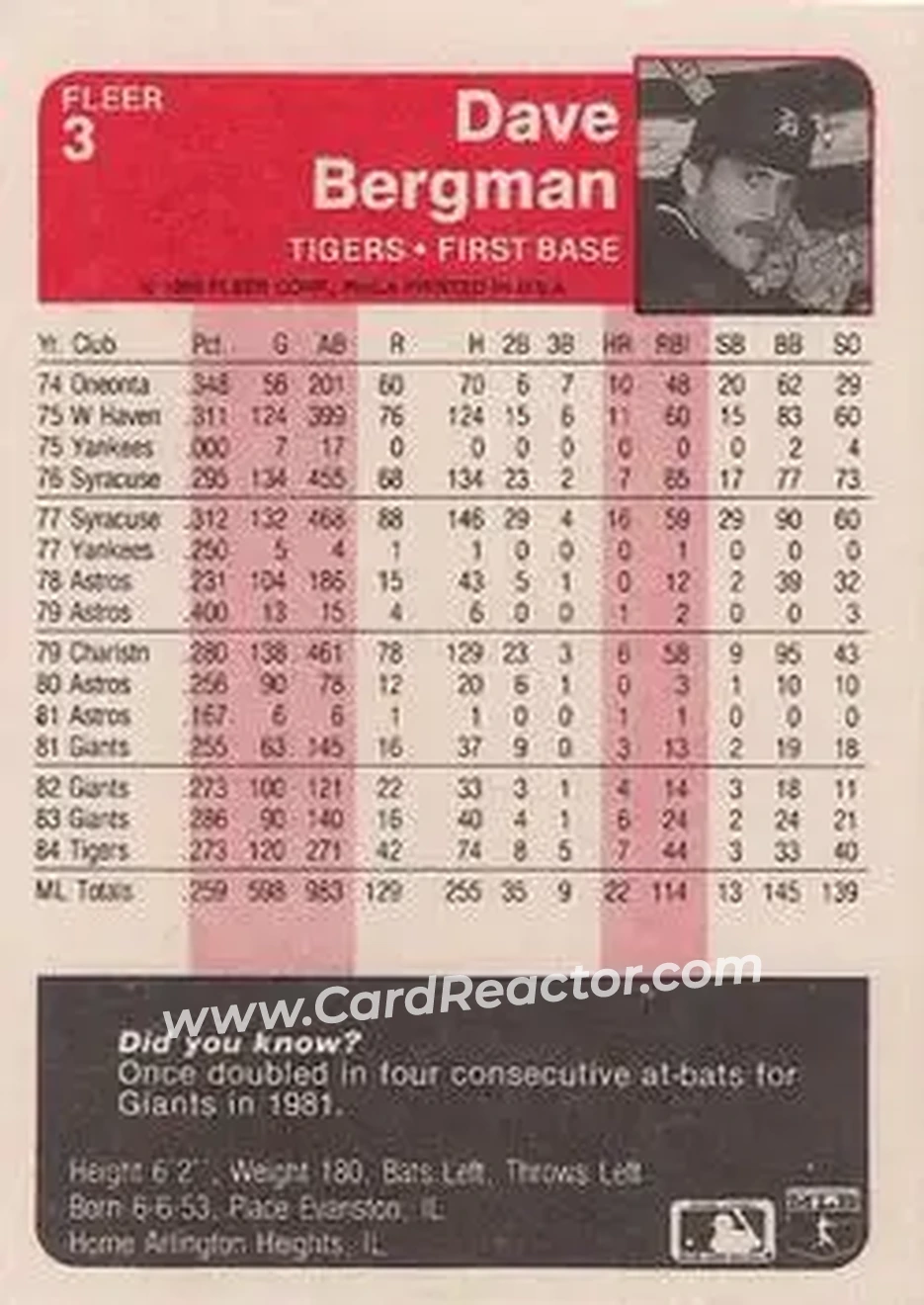1985 Fleer #3 - Dave Bergman - Detroit Tigers - Back