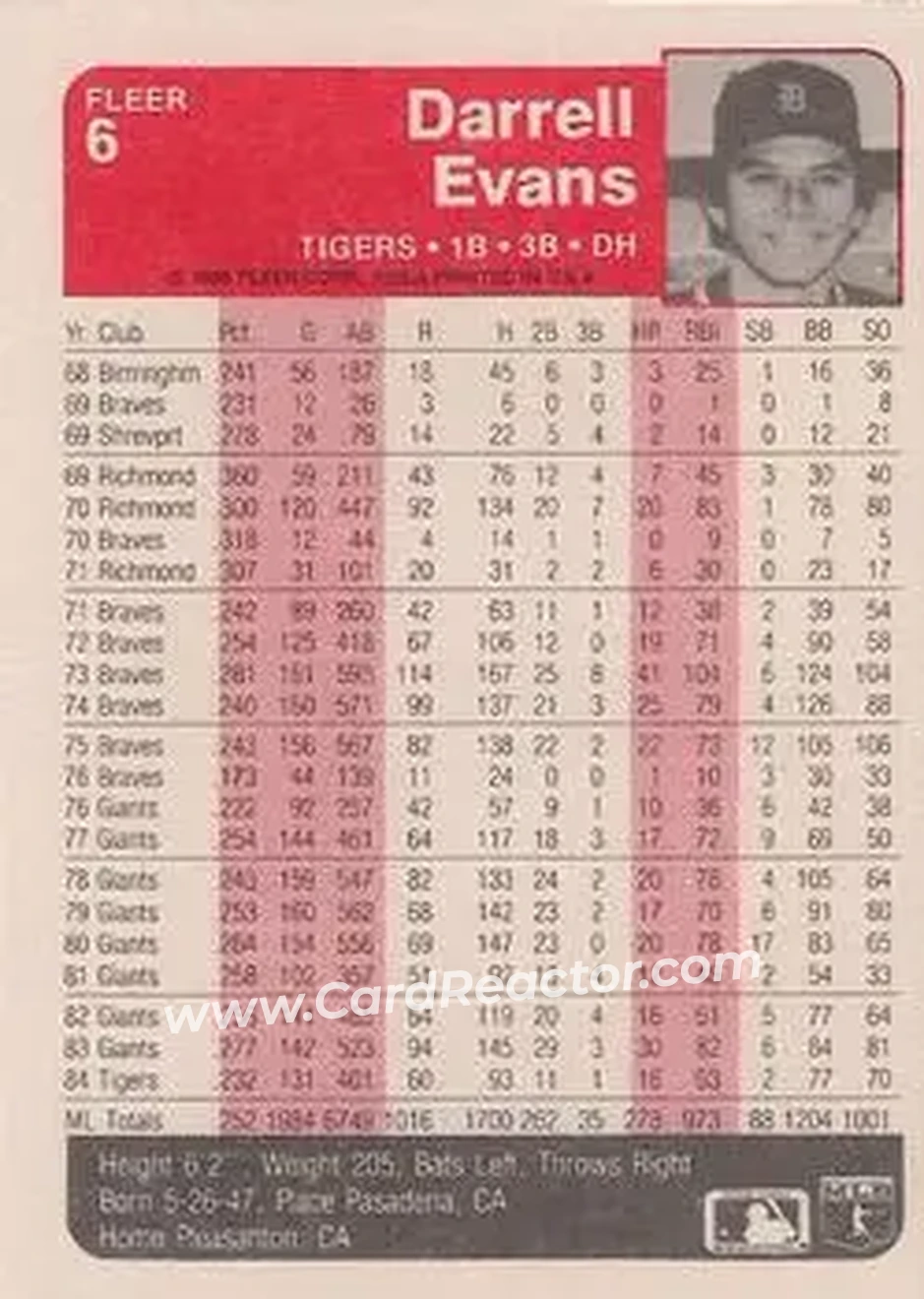 1985 Fleer #6 - Darrell Evans - Detroit Tigers - Back