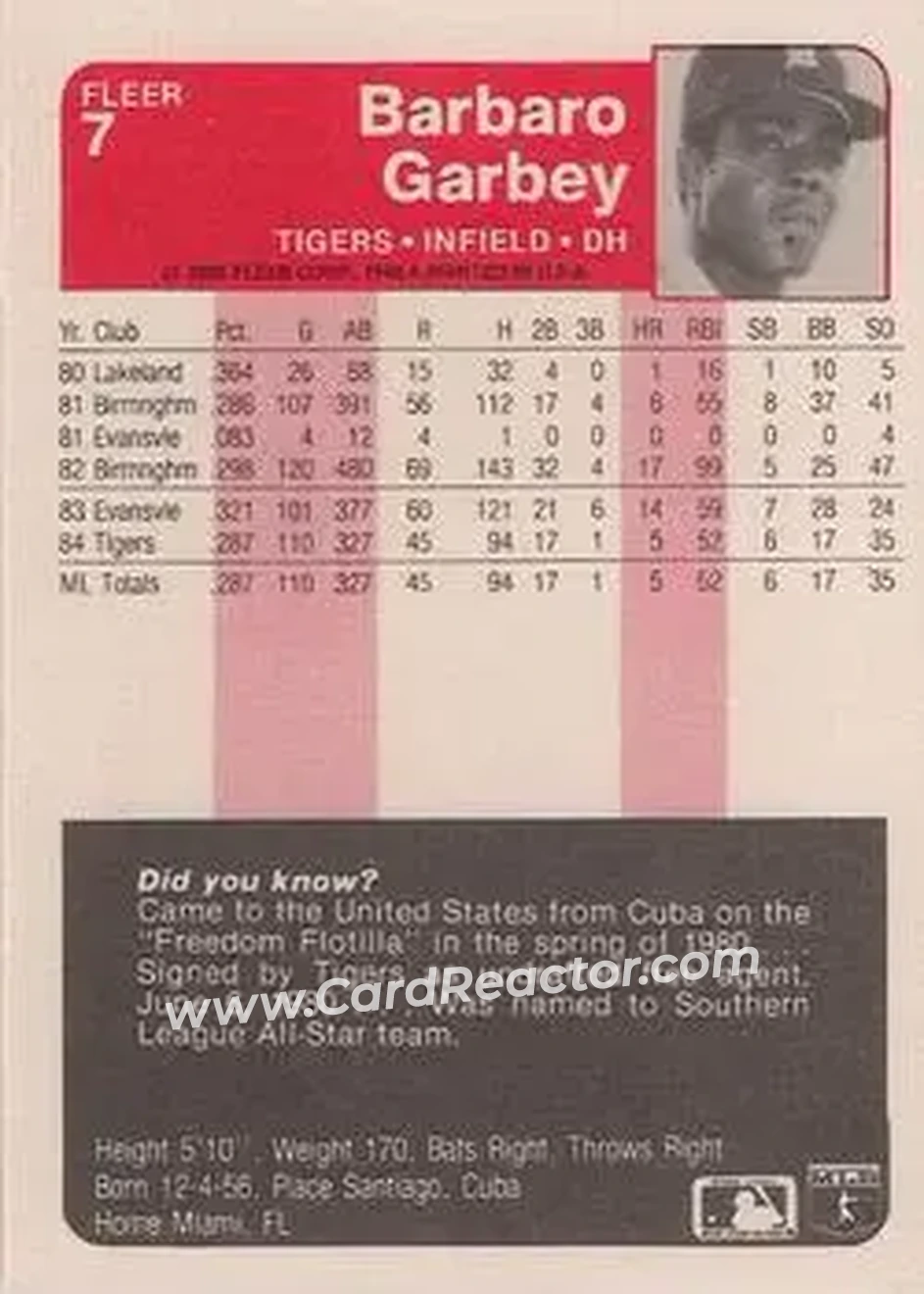 1985 Fleer #7 - Barbaro Garbey - Detroit Tigers - Back