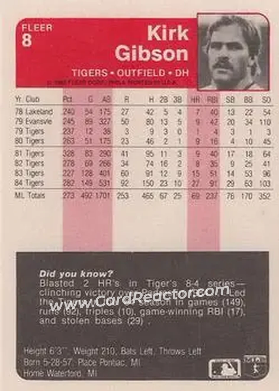 1985 Fleer #8 - Kirk Gibson - Detroit Tigers - Back