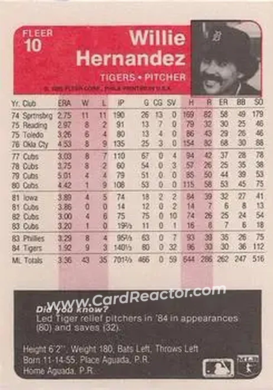 1985 Fleer #10 - Willie Hernandez - Detroit Tigers - Back