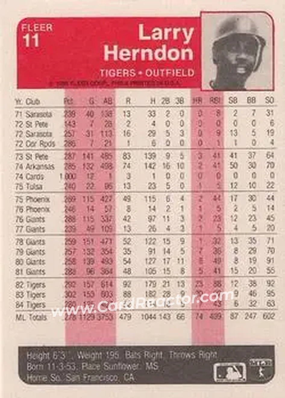 1985 Fleer #11 - Larry Herndon - Detroit Tigers - Back