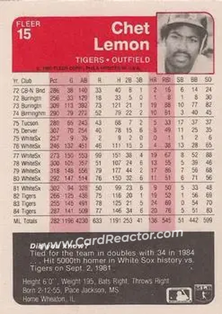 1985 Fleer #15 - Chet Lemon - Detroit Tigers - Back